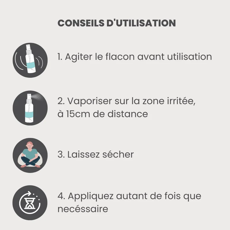 Spray Professionnel Anti-Démangeaison Chien