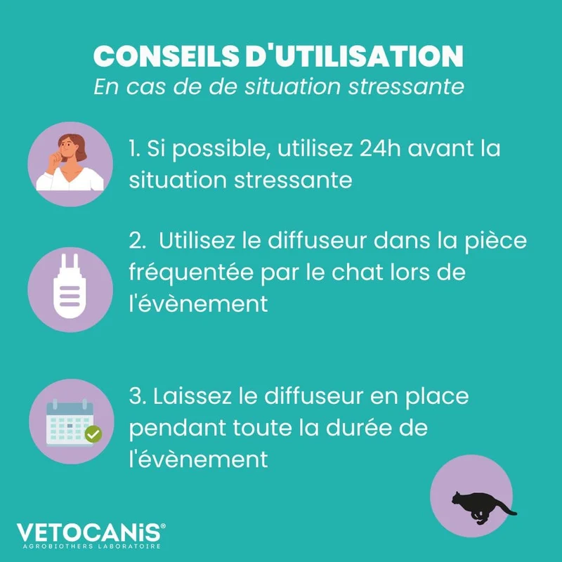 Diffuseur Apaisant Chat + Recharge 48ml (45 jours)