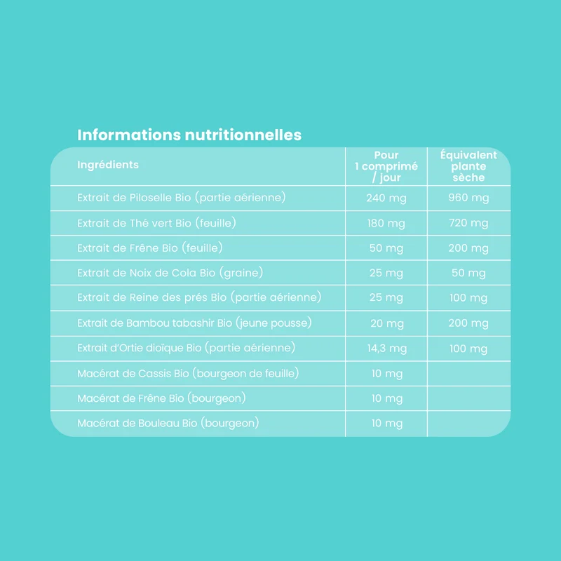 Rétention d'Eau Bio - 15 comprimés