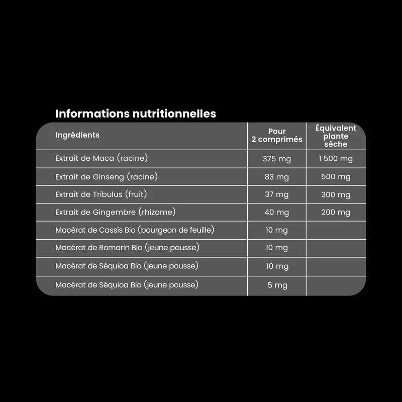 Maca 1500 Tribulus Ginseng Gingembre - 30 comprimés