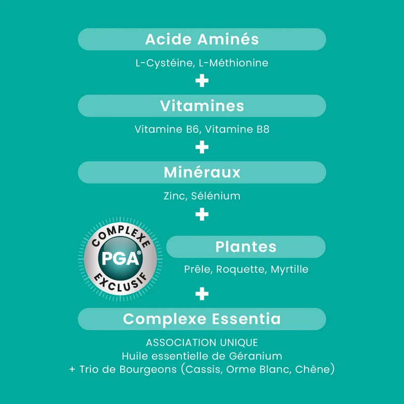 Sublimes Cheveux Force & Croissance - 30 comprimés