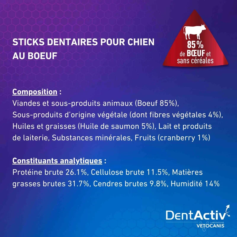 Bâtonnets Hygiène Bucco-Dentaire pour Chien 2-15 kg