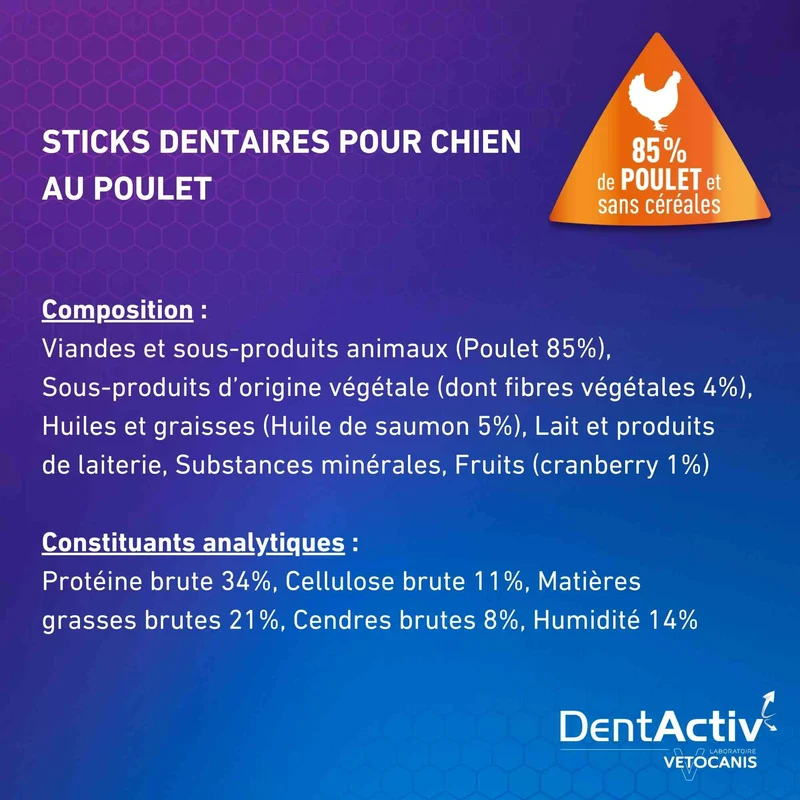 Bâtonnets Hygiène Bucco-Dentaire pour Chien 2-15 kg