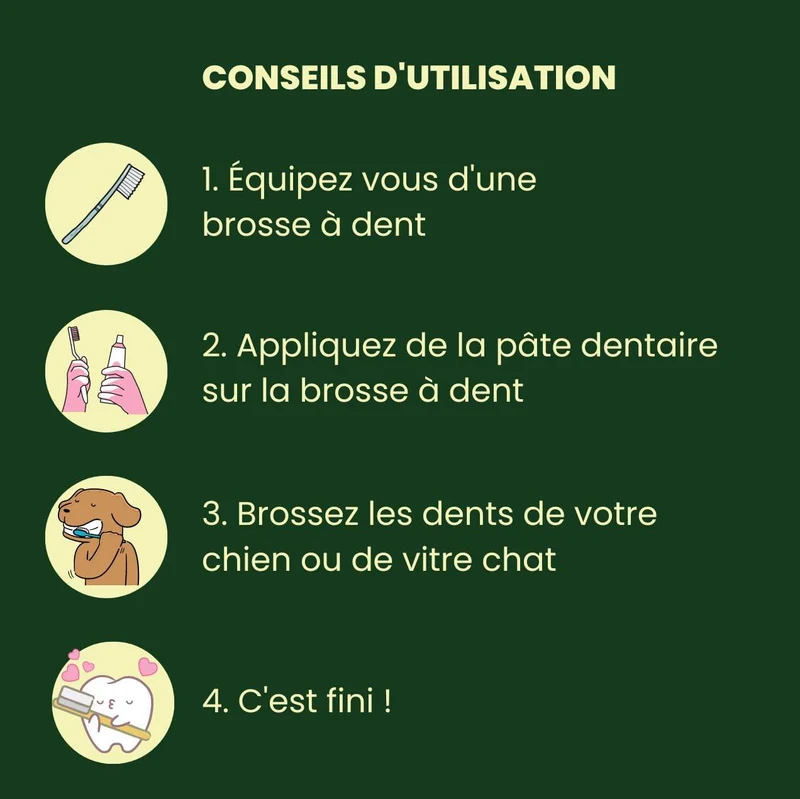 Dentifrice Naturel pour Chien et Chat