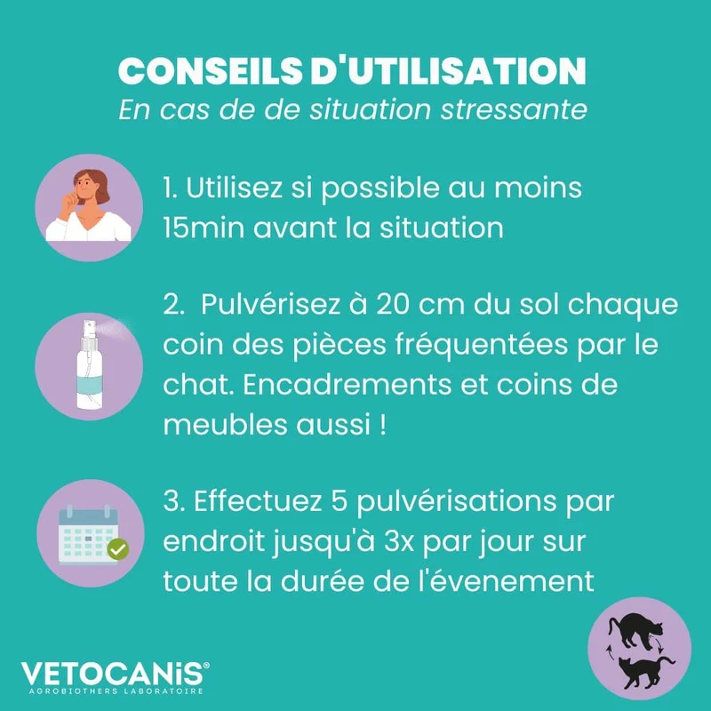 Spray Anti Stress apaisant et calmant pour chat