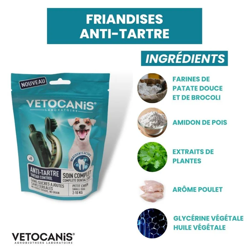 Friandises Anti-Tartre, Sans Sucres, Sans Céréales pour Chien