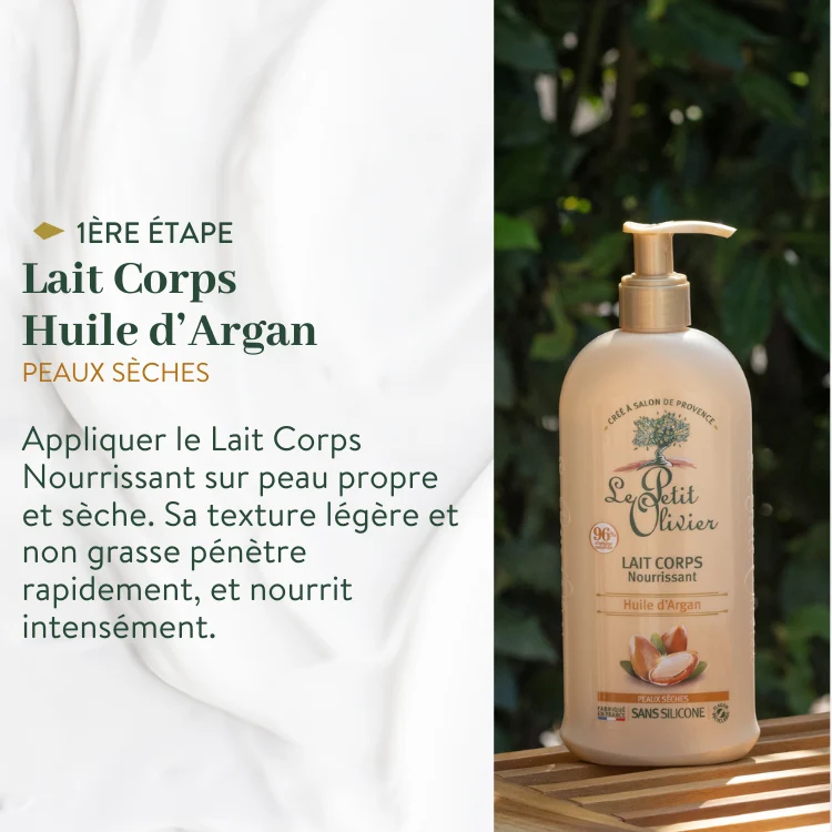Rituel Soin Corps Nourrissant Peaux Sèches