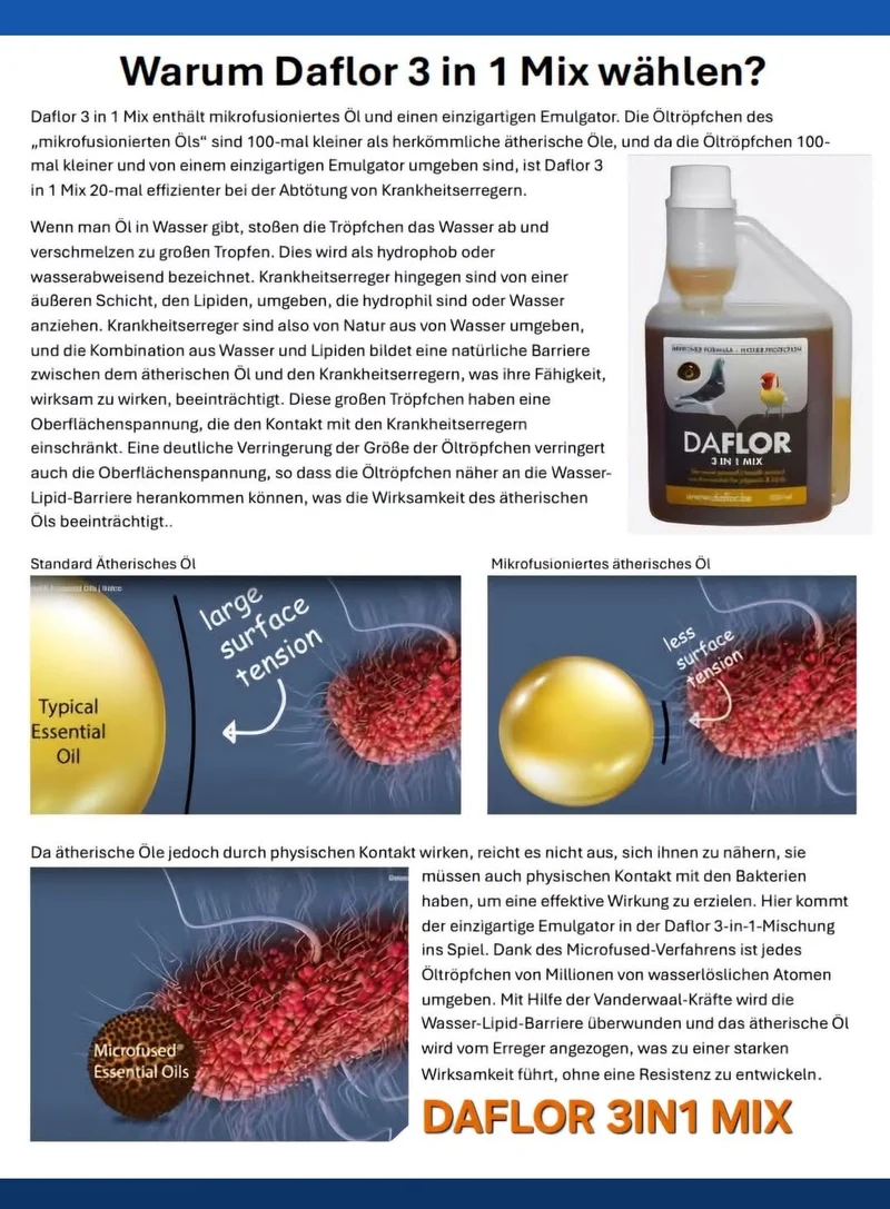 Daflor Mélange 3 en 1 250 ml (Nouvelle formule, couleur plus claire)