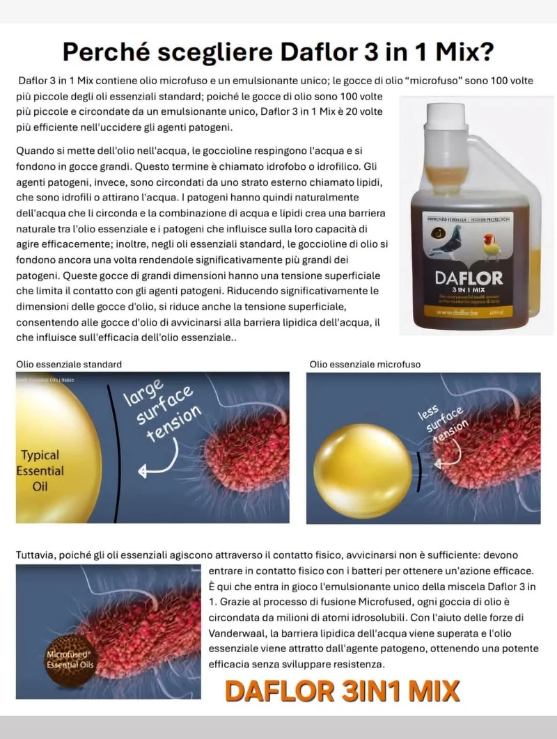 Daflor Mélange 3 en 1 250 ml (Nouvelle formule, couleur plus claire)