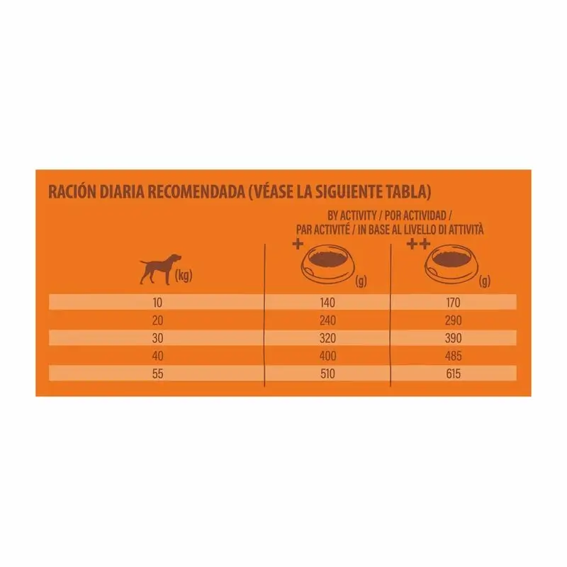 Nature'S Variety Canine Adult Original Med Max Salmon, 10 kg, dog food