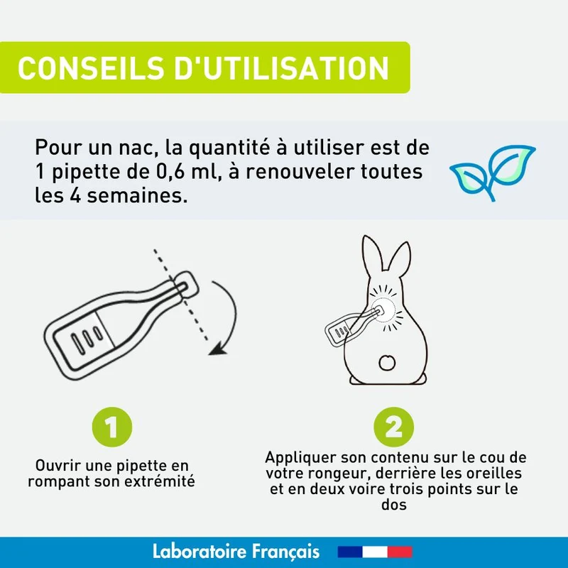 Antiparasitaire Nac Rongeurs- 3 pipettes