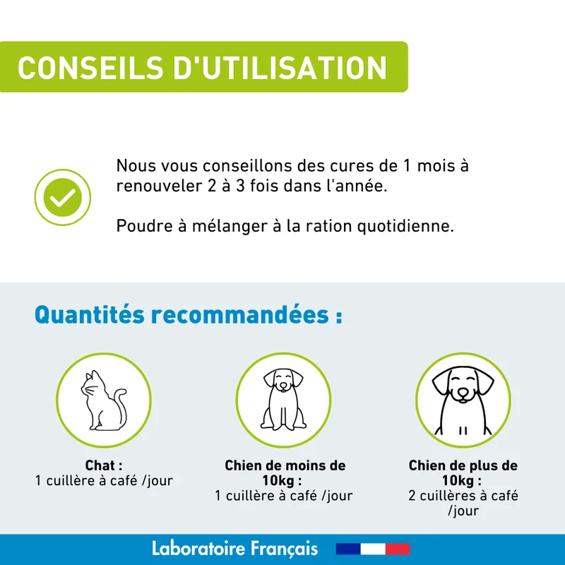 Aliment complémentaire - Pelage et peau chat et chien - 100gr