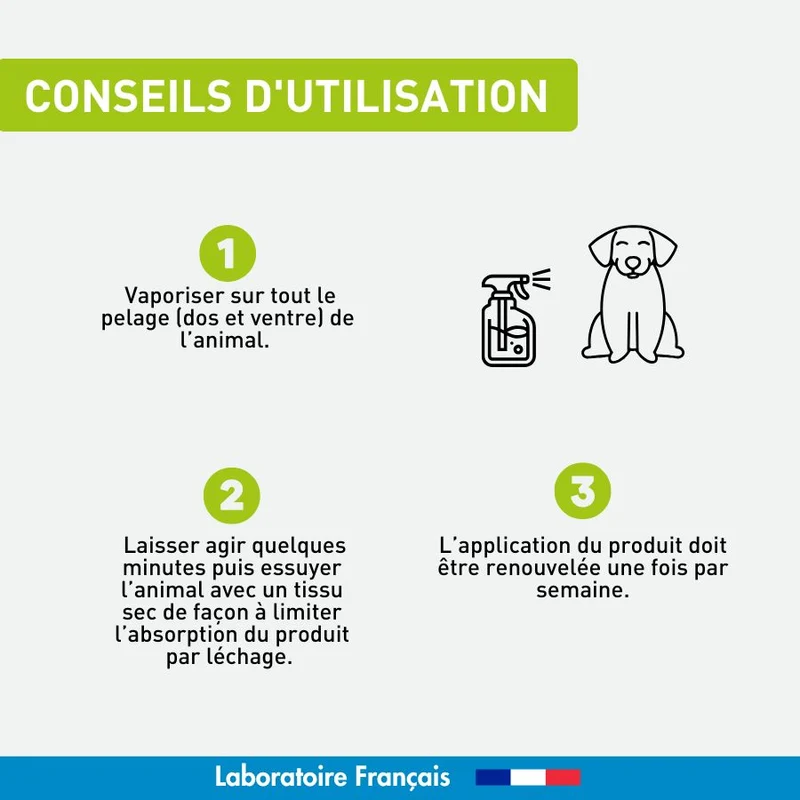 Lotion antiparasitaires chien et chat - 250 ml
