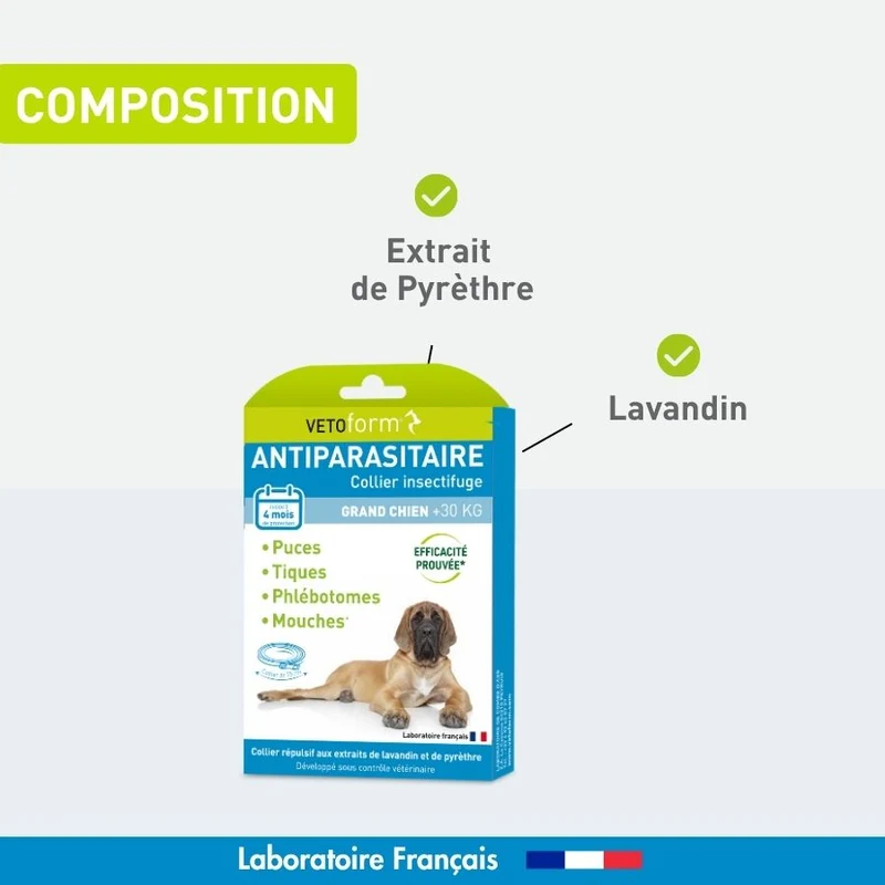 Antiparasitaire Grand chien - 1 Collier