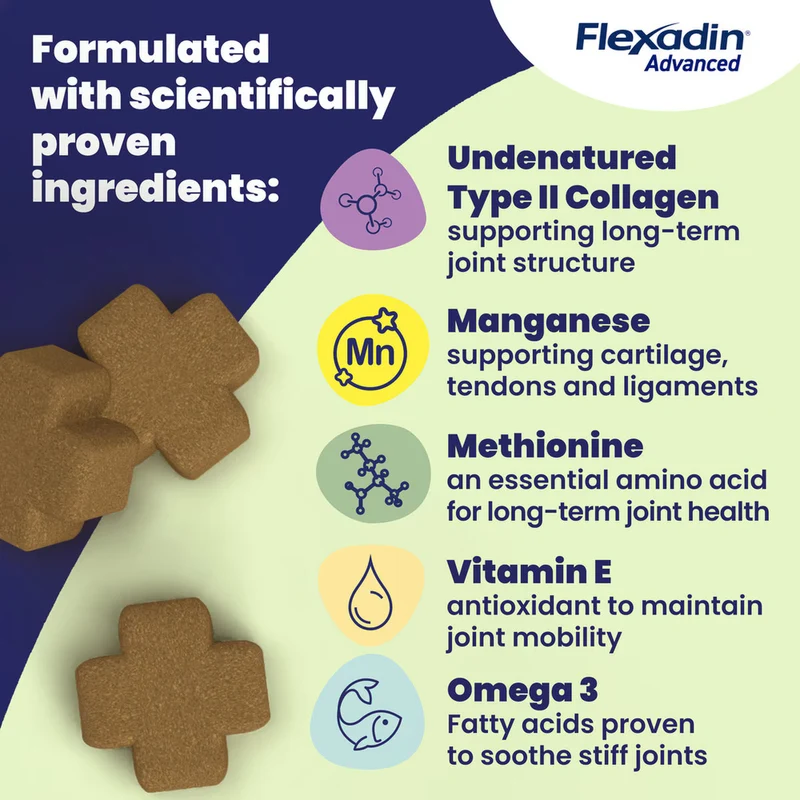 Vetoquinol Flexadin Advanced Soft Chews Joints Supplement For Cats 30pcs