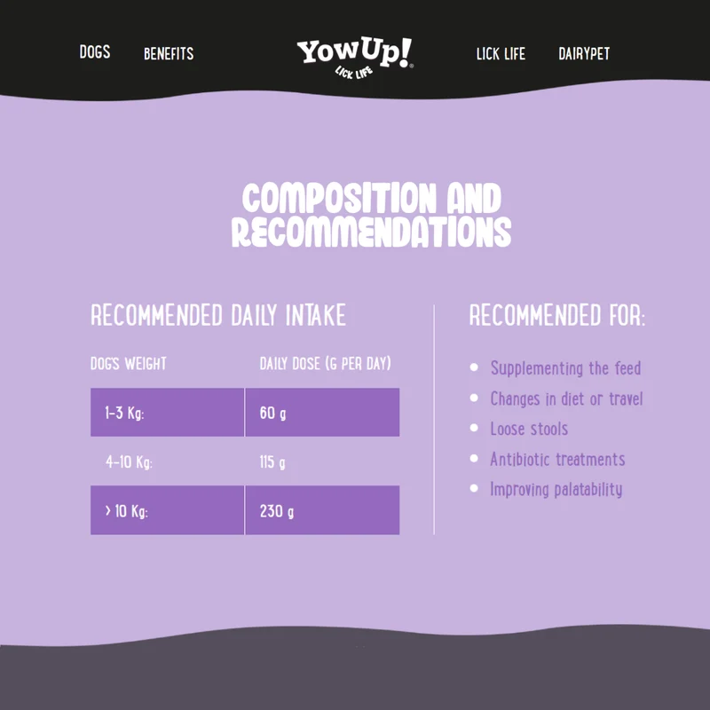 YowUp Yogurt With Prebiotics Articular Dog Wet Food Topper Chicken 115g