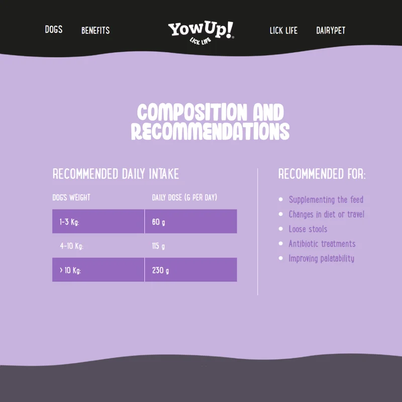 YowUp Yogurt With Prebiotics Natural Dog Wet Food Topper 115g