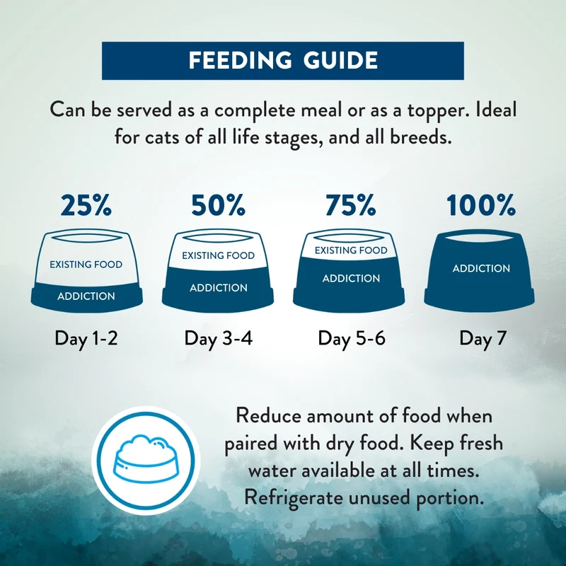 Addiction Wild Islands Pacific Catch Ocean Fish & Salmon Canned Cat Wet Food 185G