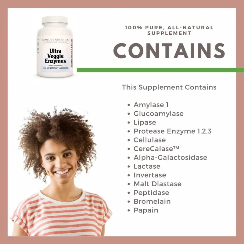 Enzymes Ultra Végétariennes™ 383 mg, 120 capsules végétariennes