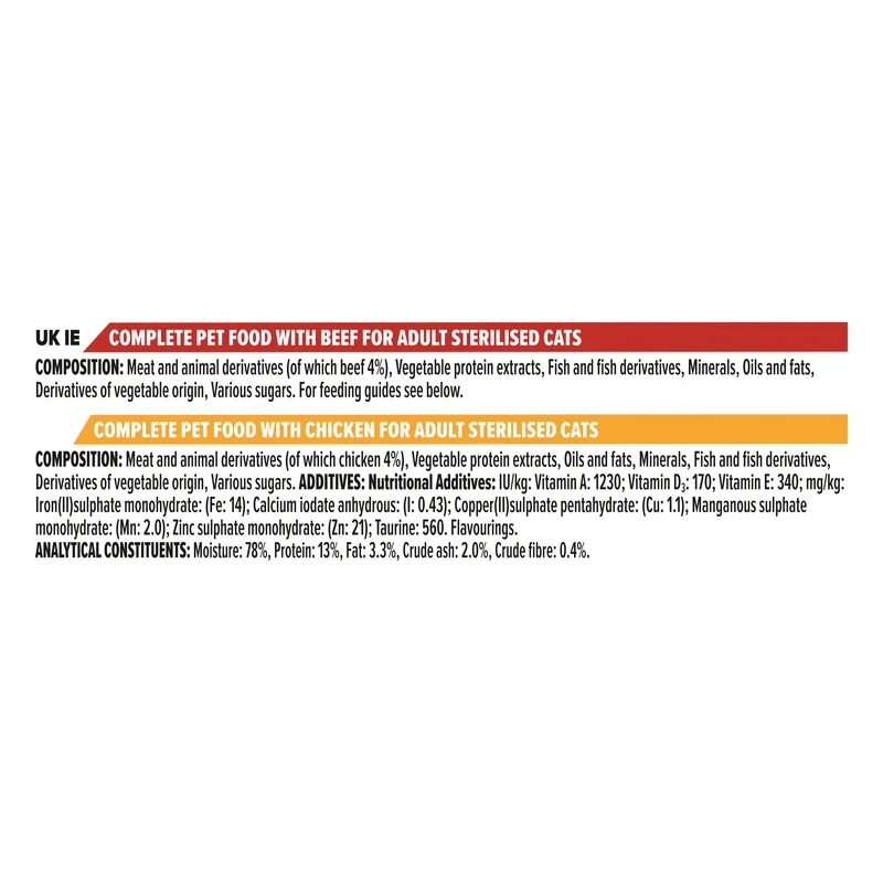 PURINA Pro Plan Sterilised Adult Maintenance Wet Cat Food With Chicken & Beef In Gravy 10X85G