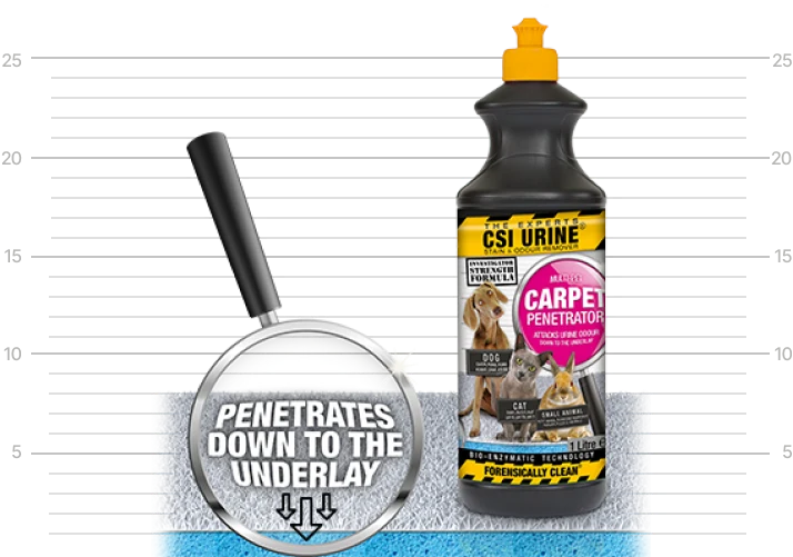 CSI Urine Multipet Carpet Penetrator Stains and Odor Remover 1L