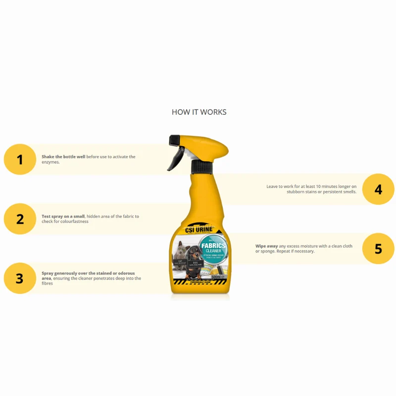 CSI Urine Fabrics Cleaner & Odor Eliminator 500ml
