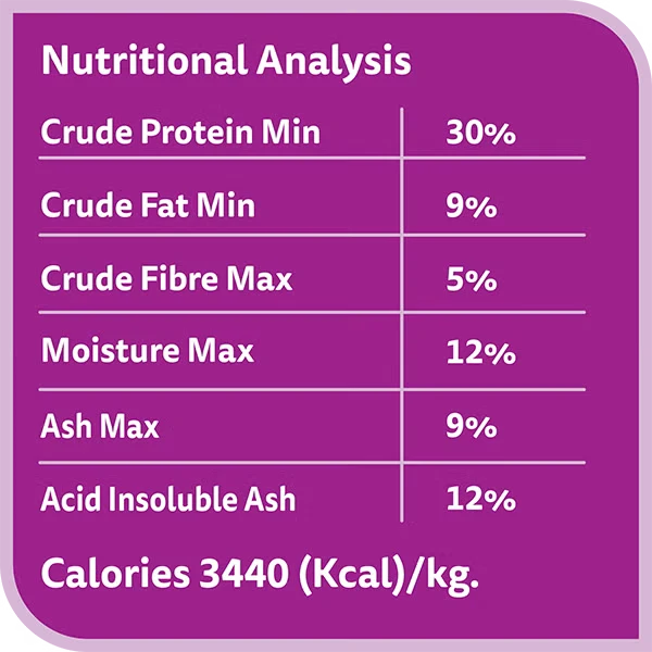 Whiskas 1+ Years Tuna & Salmon Adult Dry Cat Food