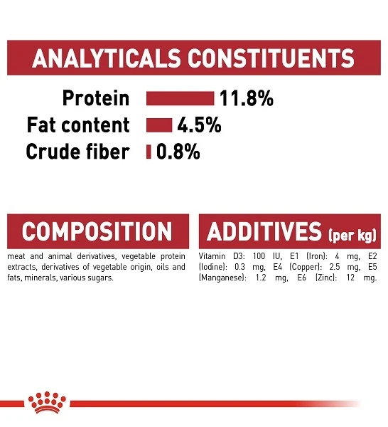 Royal Canin Instinctive Adult In Jelly Wet Cat Food