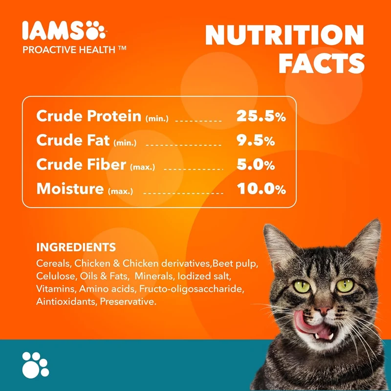 IAMS Proactive Health Indoor Weight & Hairball Care Dry Cat Food
