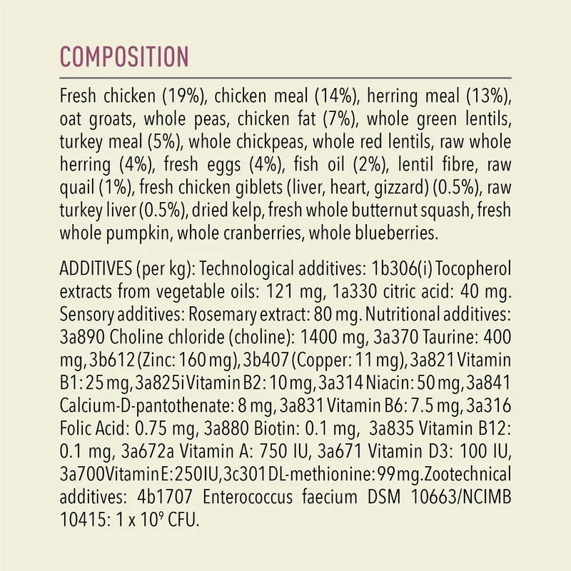 Acana First Feast Kitten Chicken With Herring Dry Cat Food