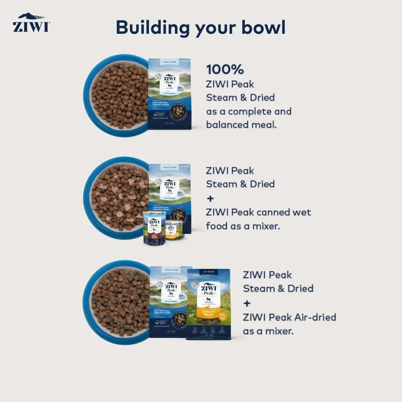 ZIWI Peak Air Dried Lamb Dry Dog Food