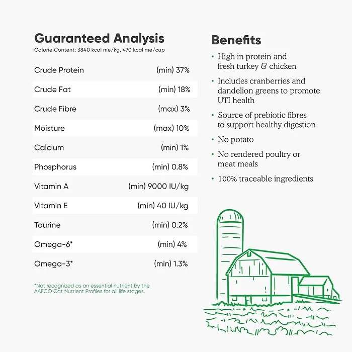 Open Farm Grain Free Kitten Recipe Dry Food 1.81KG