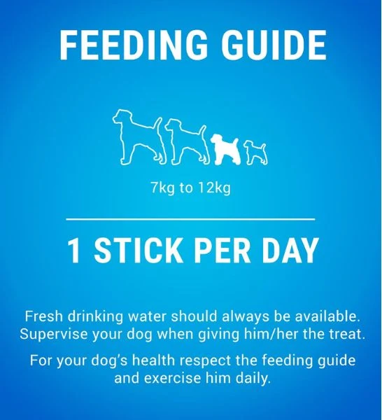 Dentalife Small Dental Dog Treats 115G