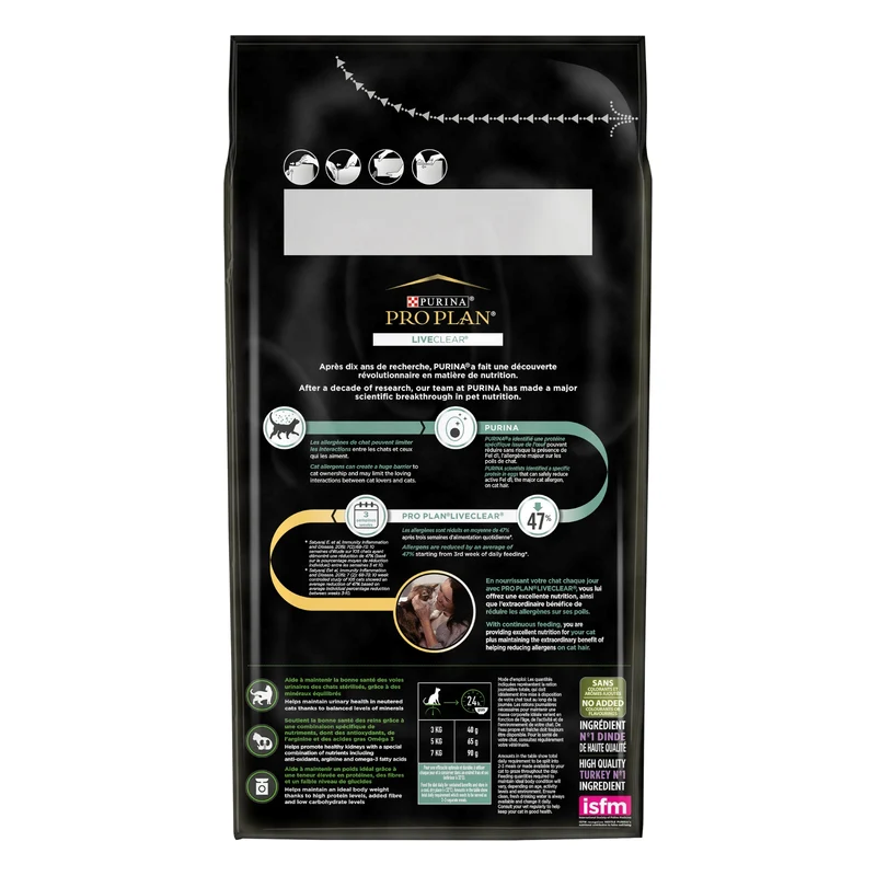PURINA Pro Plan LiveClear Sterilised Turkey Adult Dry Cat Food