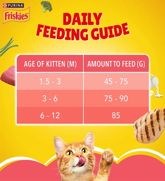 Friskies Kitten Discoveries Cat Dry Food
