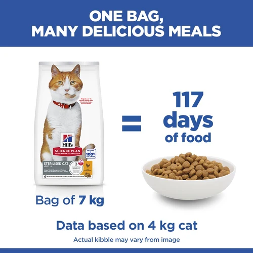 Hill's Science Plan Sterilised Adult Dry Cat Food With Chicken