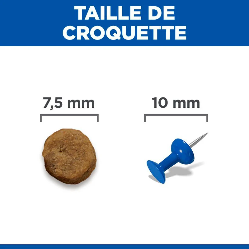 Hill's Science Plan Small & Mini Mature Adult 7+ au poulet - croquettes chien