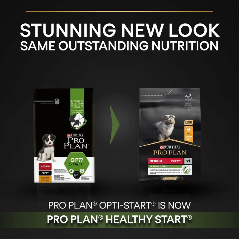 PURINA Pro Plan Optistart Chicken for Medium Puppy Dry Food