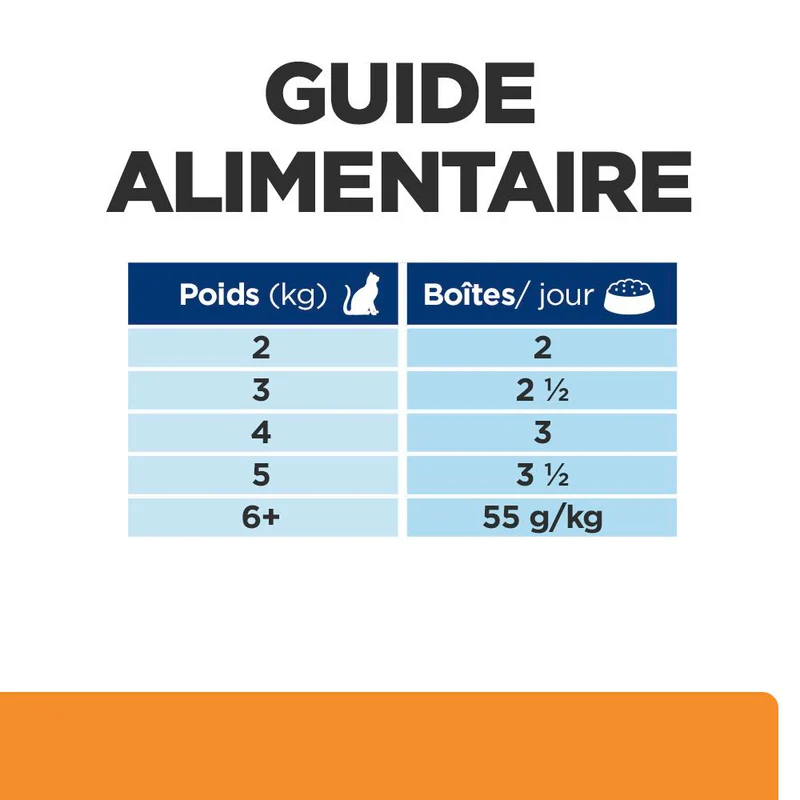 Hill's PRESCRIPTION DIET k/d Kidney Mousse pour Chat