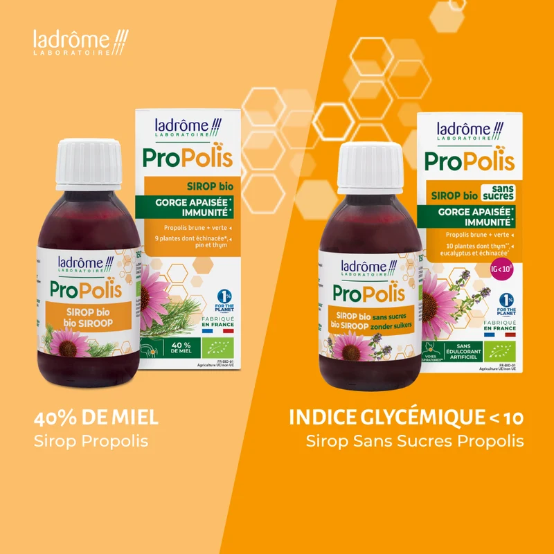 Sirop Propolis bio - Gorge et Immunité
