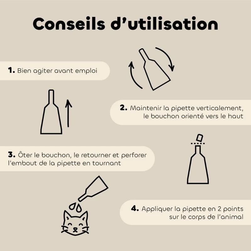 Pipettes Antiparasitaire Chat & Chaton - Offre 3+1 gratuit - Biovetol