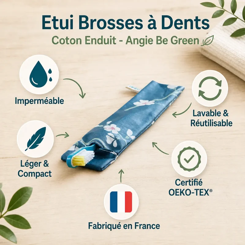 Etui Brosses à Dents - Coton Enduit - Angie Be Green