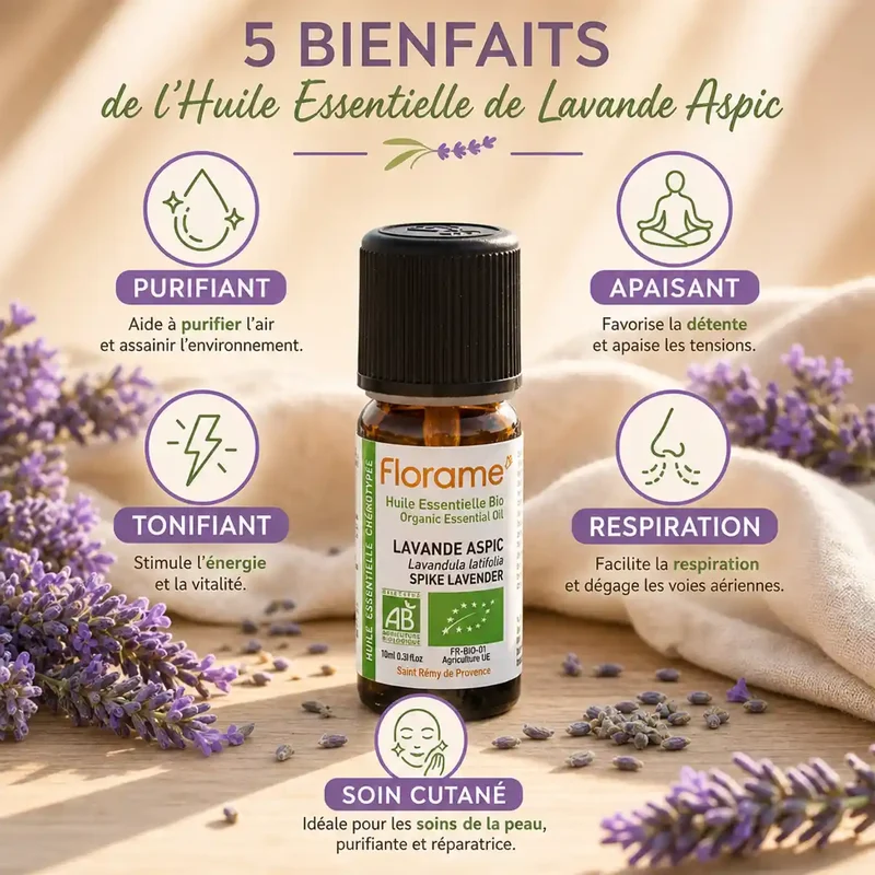 Huile essentielle de Lavande aspic bio – 10 ml – Florame
