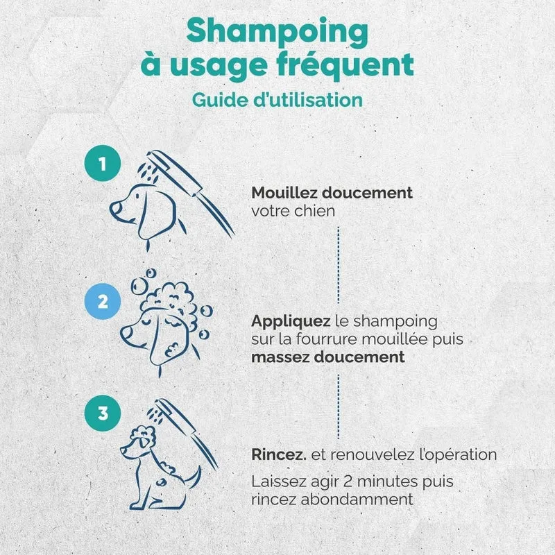 Shampoing Usage Fréquent pour Chien, à l'Aloe Vera. 300ml