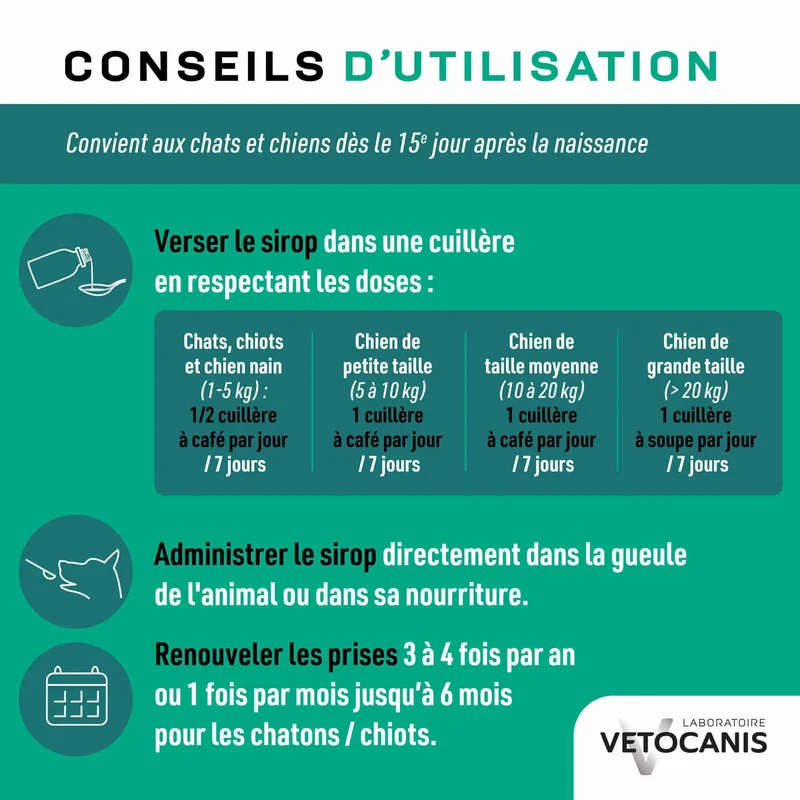VERSTOP Sirop aide à l'hygiène digestive pour Chien et Chat 125ml