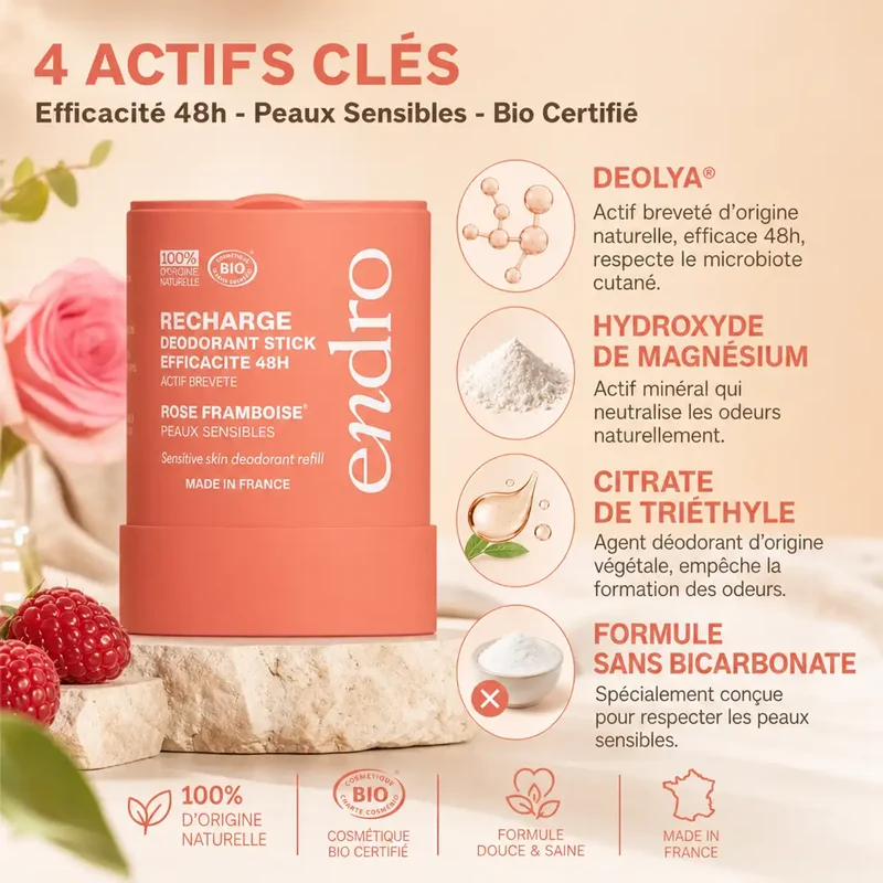 Recharge déodorant stick - Parfum rose-framboise - Endro