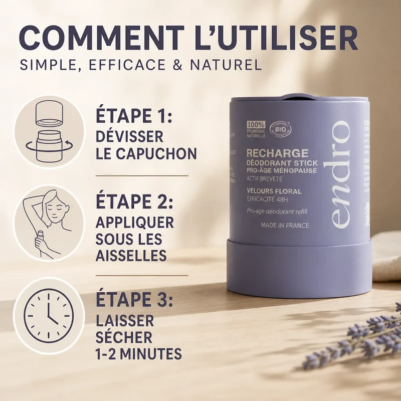 Recharge Déodorant Stick - Pro-âge Ménopause - Endro