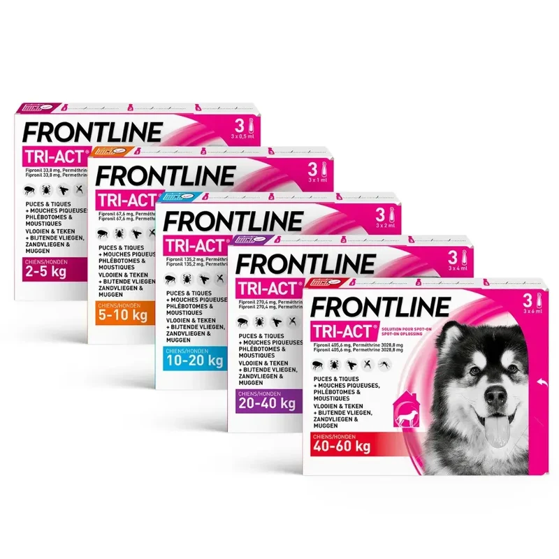 FRONTLINE TRI-ACT Chien