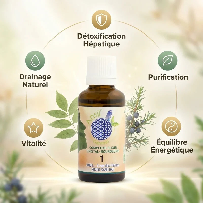 Complexe bio de Baryte, Frêne, Noyer et Genévrier - 30 ml - Ansil