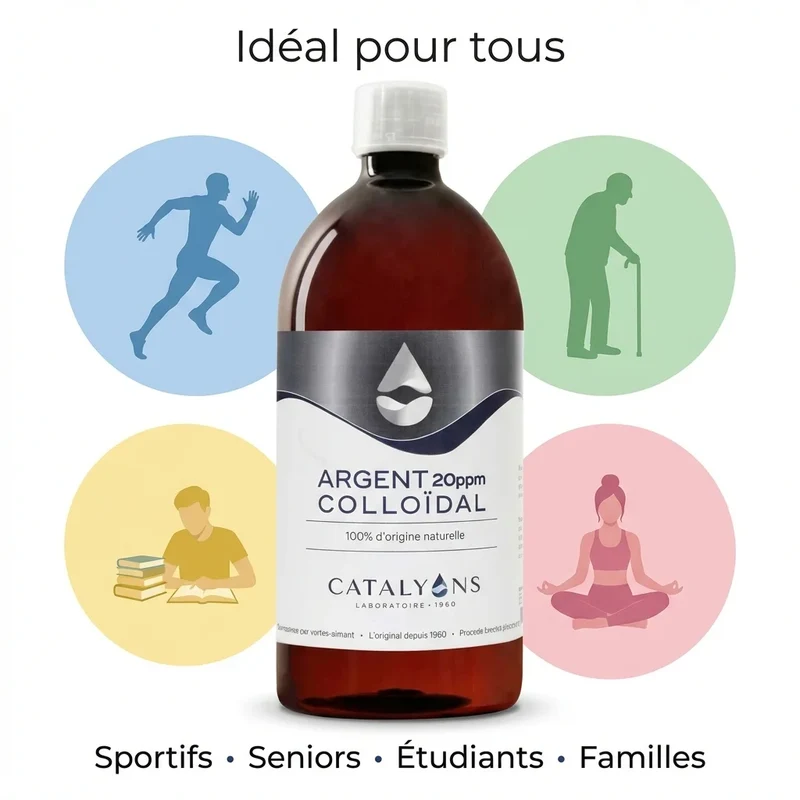 Argent Colloïdal 20ppm - Catalyons - 1L